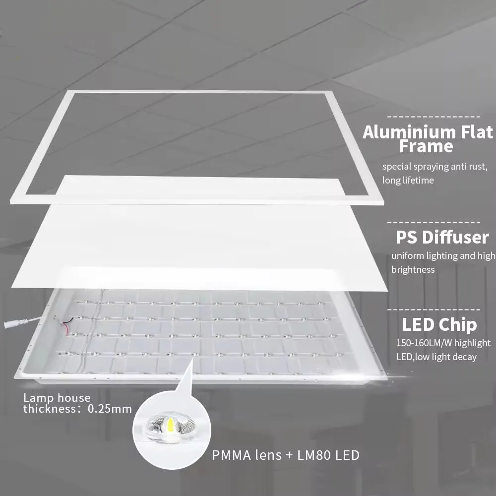 اجزای پنل led 