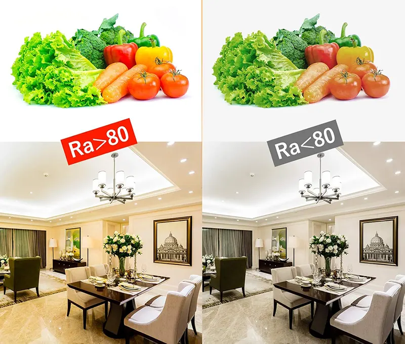 RA و انتخاب چراغ ال ای دی